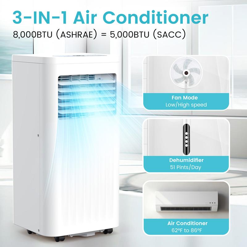 EasyCool Portable Air Conditioner